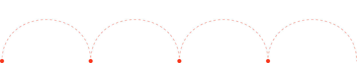 Our process image